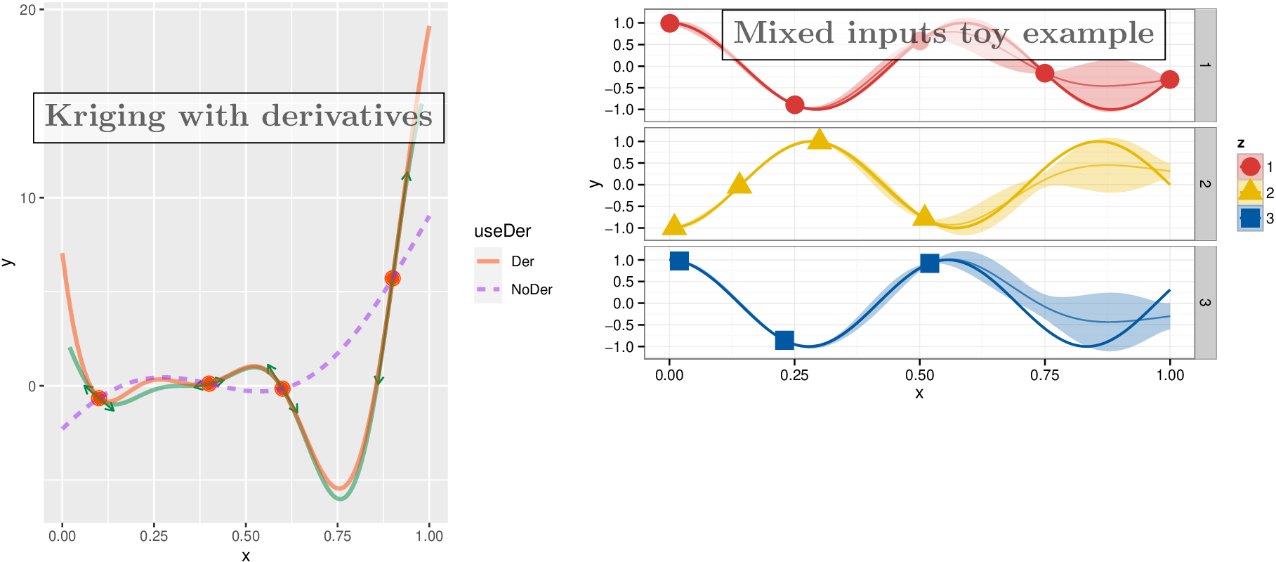 kergp plots